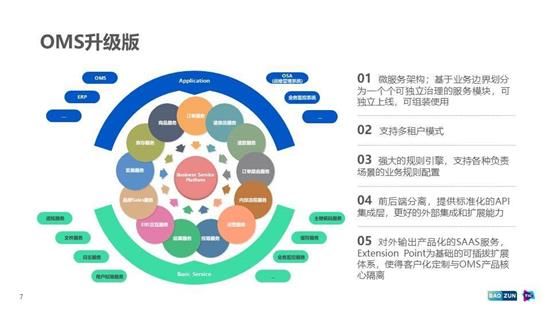 從單點(diǎn)到共生 八年上市、三年微服務(wù)、兩年中臺(tái)，一家公司12年技術(shù)架構(gòu)轉(zhuǎn)型實(shí)錄
